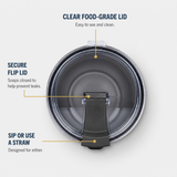 Top-down view of a clear food-grade flip lid with text callouts describing its features: clear food-grade lid easy to see and clean, secure flip lid snaps closed to help prevent leaks, and sip or use a straw designed for either