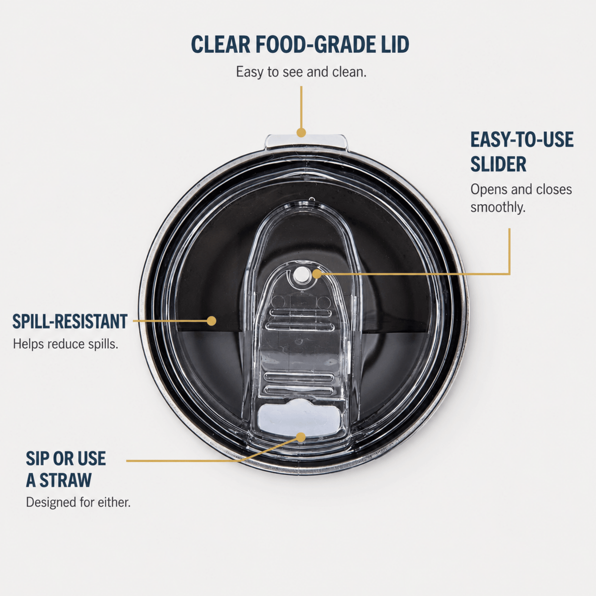 Top-down view of a clear food-grade insulated tumbler lid with callout labels explaining features: clear lid that is easy to see and clean, easy-to-use slider opens and closes smoothly, spill-resistant design helps reduce spills and sip or use a straw compatibility designed for either, on a light gray background.